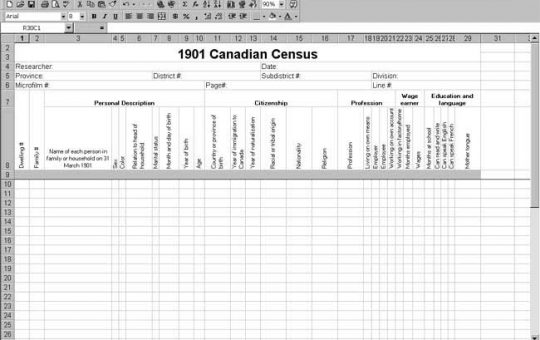 1901 Canadian Census Template