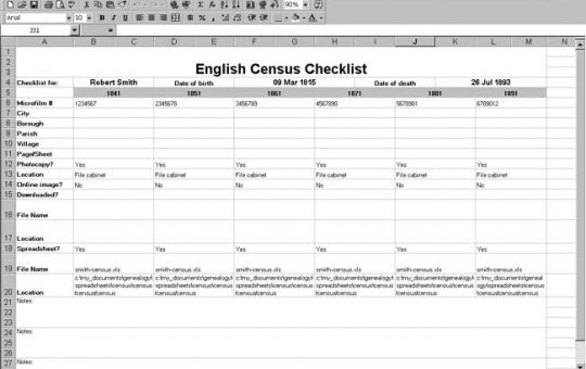 English Census Checklist