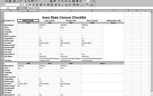 Iowa Census Checklist