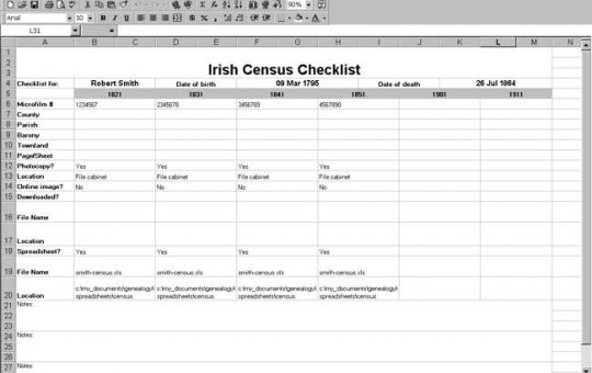 Ireland Census Checklist