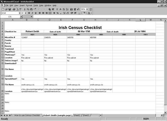 CensusTools Ireland Census Checklist