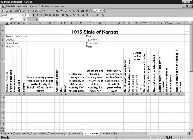 CensusTools1915 Kansas Census Template