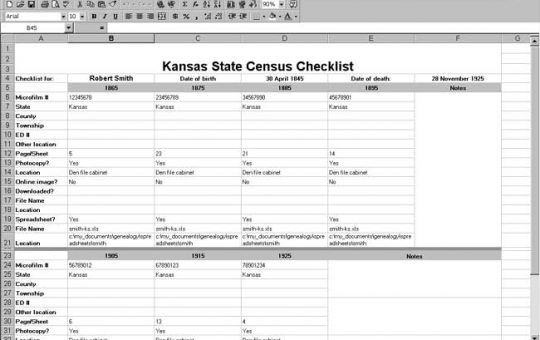 Kansas Census Checklist