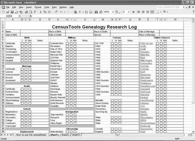 CensusTools Genealogy Research Log