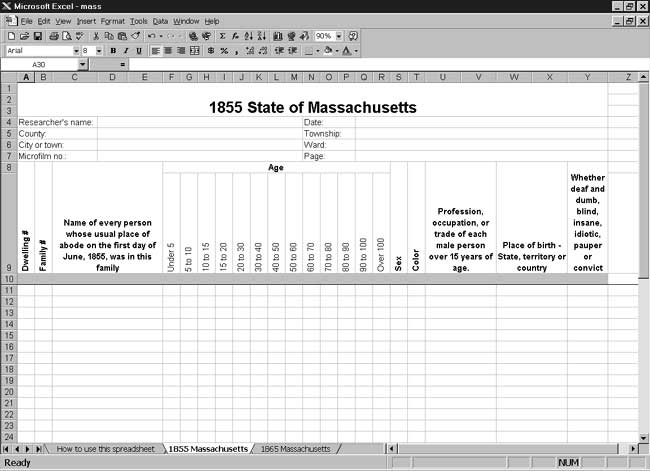 CensusTools 1855 Massachusetts Census Template