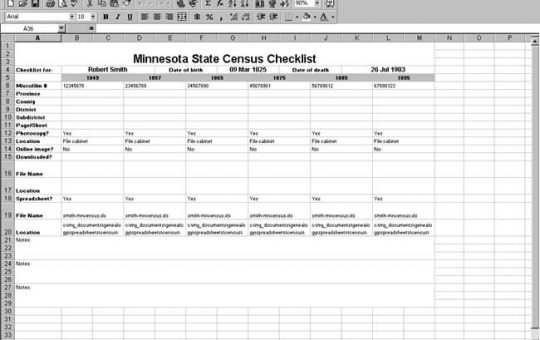 Minnesota Census Checklist