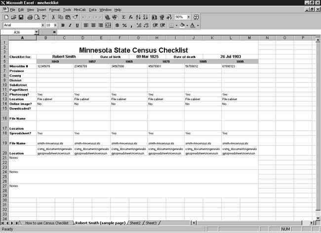 CensusTools Minnesota Census Checklist