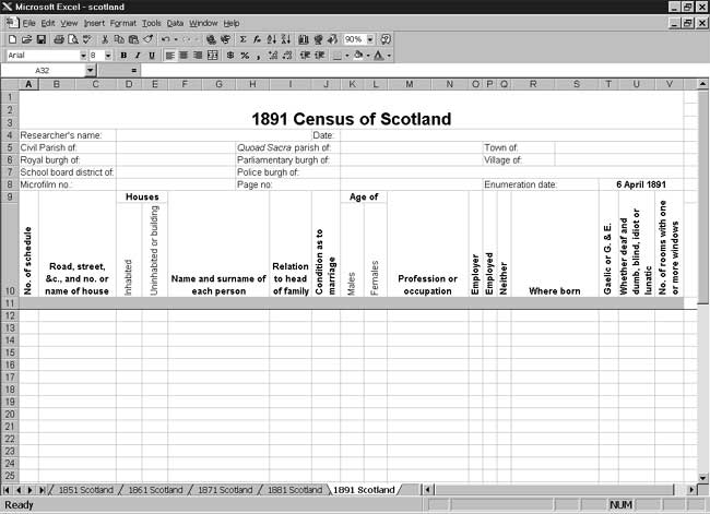 CensusTools 1891 Scotland Census Template