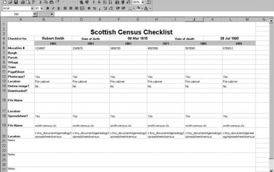 Scottish Census Checklist