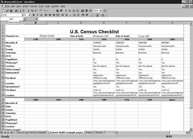 CensusTools US Census Checklist