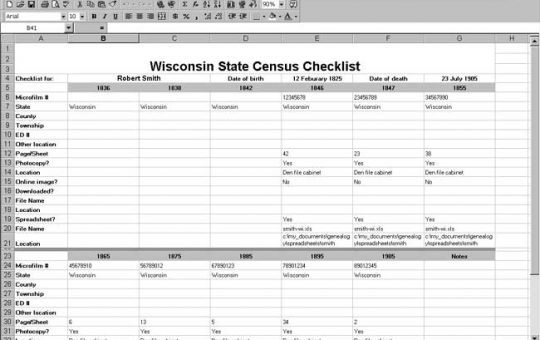 Wisconsin Census Checklist